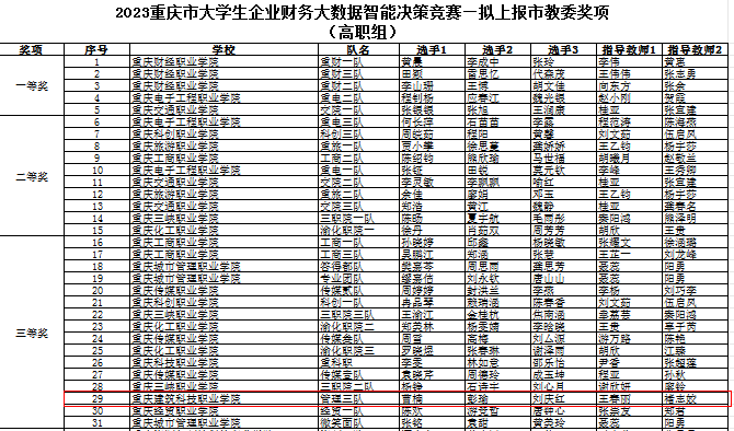 C:\Users\Administrator\AppData\Roaming\Tencent\Users\545875120\QQ\WinTemp\RichOle\L_N75FC5IE~`P@}L%YCLIUG.png