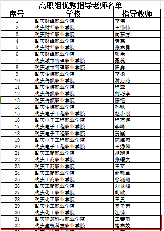 C:\Users\Administrator\AppData\Roaming\Tencent\Users\545875120\QQ\WinTemp\RichOle\YISP3P{99VLFG@1ZR~AAN]T.png